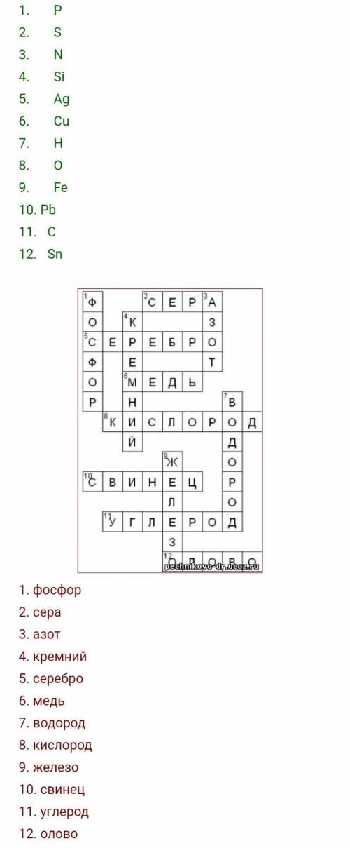Составь кроссворд химические элементы и соединения в организме человека​