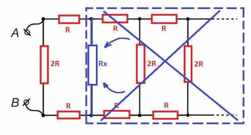 Определите сопротивление бесконечной цепи между точками A и B, если сопротивление каждой проволочки,