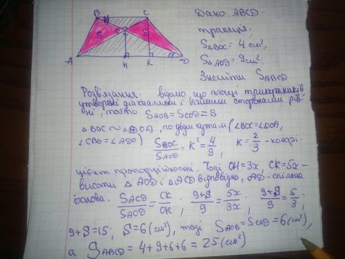 Площі трикутників, утворених відрізками діагоналей трапеції та її основами, дорівнюють 4см2 і 9см2.