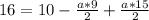 16=10-\frac{a*9}{2}+\frac{a*15}{2}