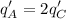 \displaystyle q_A'=2q_C'