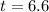 t =6.6