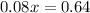 0.08x=0.64