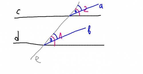 каково взаимное расположение биссектрис соответственных углов, образованных при пересечении двух пар
