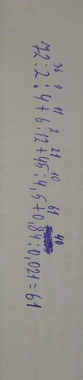 задание по алгебре 72:2:4+6:12+45:4,5+0,84:0,021​