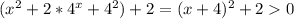 (x^2+2*4^x+4^2)+2=(x+4)^2+20