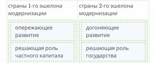 Классифицируй признаки, присущие странам разных моделей модернизации​