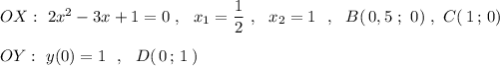 OX:\ 2x^2-3x+1=0\ ,\ \ x_1=\dfrac{1}{2}\ ,\ \ x_2=1\ \ ,\ \ B(\, 0,5\ ;\ 0)\ ,\ C(\, 1\, ;\, 0)\\\\OY:\ y(0)=1\ \ ,\ \ D(\, 0\, ;\, 1\, )