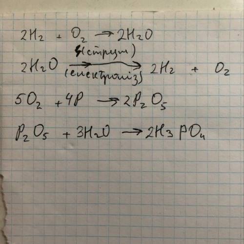 Здійсніть ланцюг перетворень : h2-h2o-o2-p2o5-h2po4