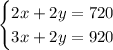 \begin{cases} 2x+2y=720\\ 3x+2y=920 \end{cases}