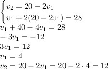 \begin{cases}v_2=20-2v_1 \\ v_1+2(20-2v_1)=28 \end{cases}\\v_1+40-4v_1=28\\-3v_1=-12\\3v_1=12\\v_1=4\\v_2=20-2v_1=20-2 \cdot 4=12