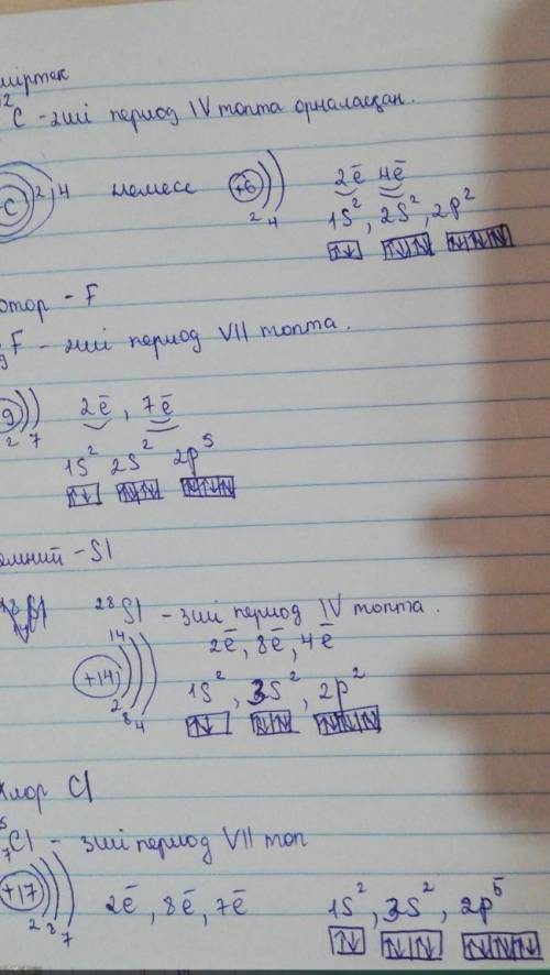 2. Берілген атомдар үшін Бор диаграммасын құрастырыңдар: а) көміртек; ә) фтор; б) кремний; в) хлор.3