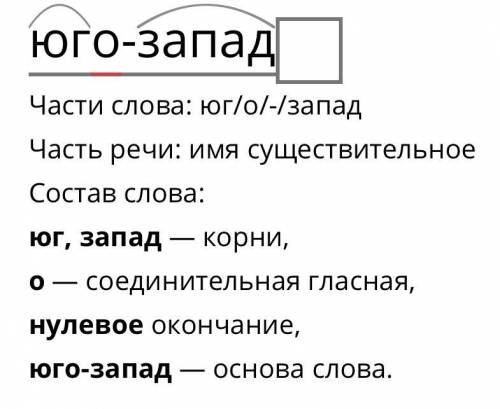 Нужно сделать словообразовательный разбор этих слов​