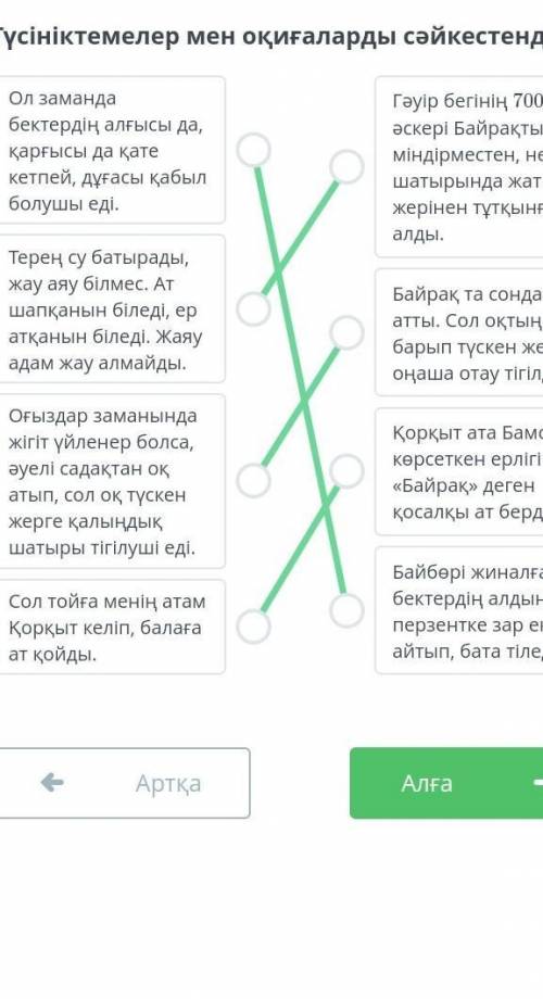 Түсініктемелер мен оқиғаларды сәйкестендір. Ол заманда бектердің алғысы да, қарғысыда қате кетпей, д