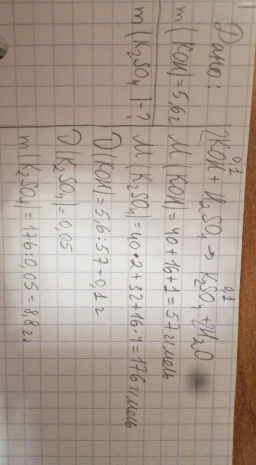 Скільки грам солі утвориться в результаті взаємодії 5,6г калій гідроксиду з сульфатною кислотою?