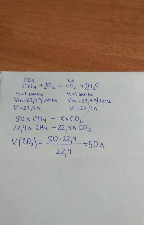 7. Розв'яжіть задачу.Обчисліть об'єм газу, який утвориться під час згоряння 50 лметану.​