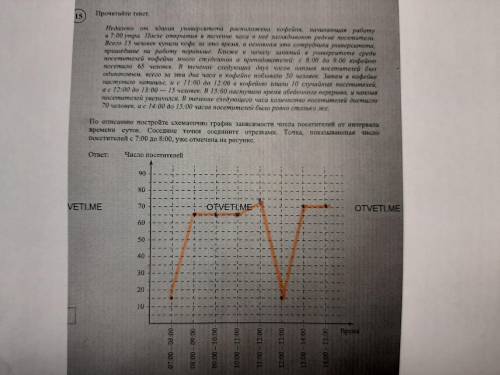 решите и рисуйте чëтко Если сделаете правильно поставлю и 5 звезд