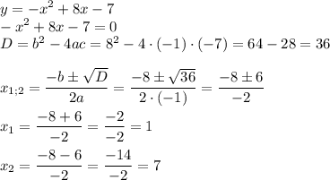 \displaystyle y=-{x^2}+8x-7\\-{x^2}+8x-7=0\\D={b^2}-4ac={8^2}-4\cdot(-1)\cdot(-7)=64-28=36\\\\{x_{1;2}}=\frac{{-b\pm\sqrt D}}{{2a}}=\frac{{-8\pm\sqrt{36}}}{{2\cdot (-1)}}=\frac{{-8\pm6}}{{-2}}\\\\{x_1}=\frac{{-8+6}}{{-2}}=\frac{{-2}}{{-2}}=1\\\\{x_2}=\frac{{-8-6}}{{-2}}=\frac{{-14}}{{-2}}=7