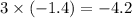 3 \times ( - 1.4) = - 4.2