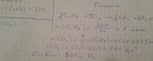 Який об'єм кисню необхідний для спалювання 220 г пропану