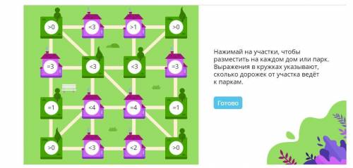 Нажимай на участки, чтобы разместить на каждом дом или парк. Выражения вкружках указывают, сколько д