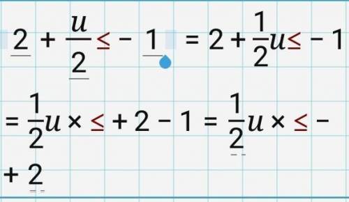 Решите неравенство. 2+u/2≤-1​