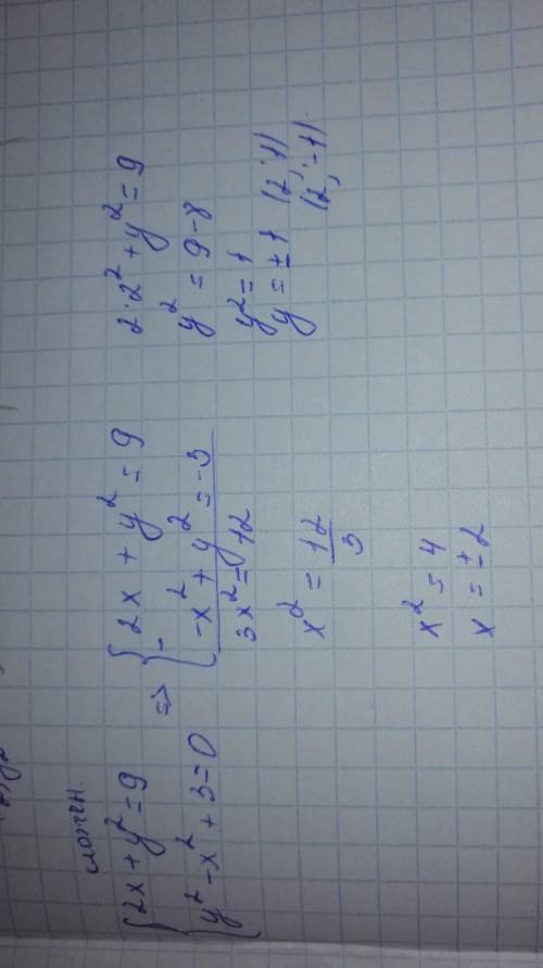 3.6. Решите алгебраического сложения систему уравнений: 2х2 + y = 9,(2x? - y = 1,1)2)у? - x2 + 3 = 0