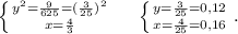 \left \{ {{y^2=\frac{9}{625}=( \frac{3}{25})^2 } \atop {x=\frac{4}{3} }} \right. \ \ \ \ \left \{ {{y=\frac{3}{25}=0,12 } \atop {x=\frac{4}{25}=0,16 }} \right. .