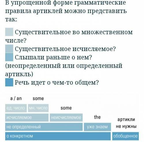 объяснить подробно где используются A а где THE в английском алфавите что бы точно не допускать ошиб