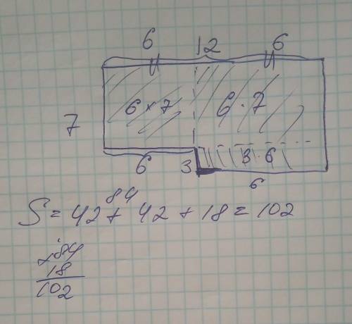 решить Нужно вычислить площадь фигуры известные стороны это: 12,6,3,7