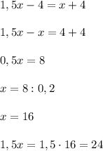 1,5x-4=x+4\\\\1,5x-x=4+4\\\\0,5x=8\\\\x=8:0,2\\\\x=16\\\\1,5x=1,5\cdot 16=24