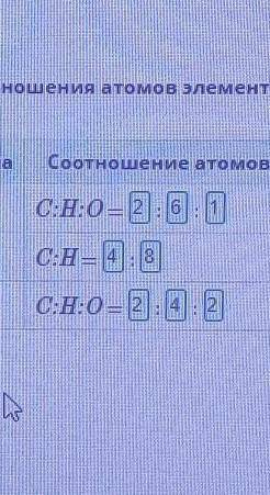 Впиши необходимые числа для составления соотношения атомов элементов в соединении и вывода эмпиричес