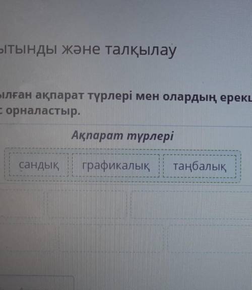 Ұсынылған ақпарат түрлері мен олардың ерекшеліктерін кестеде берілген категориялар бойынша дұрыс орн