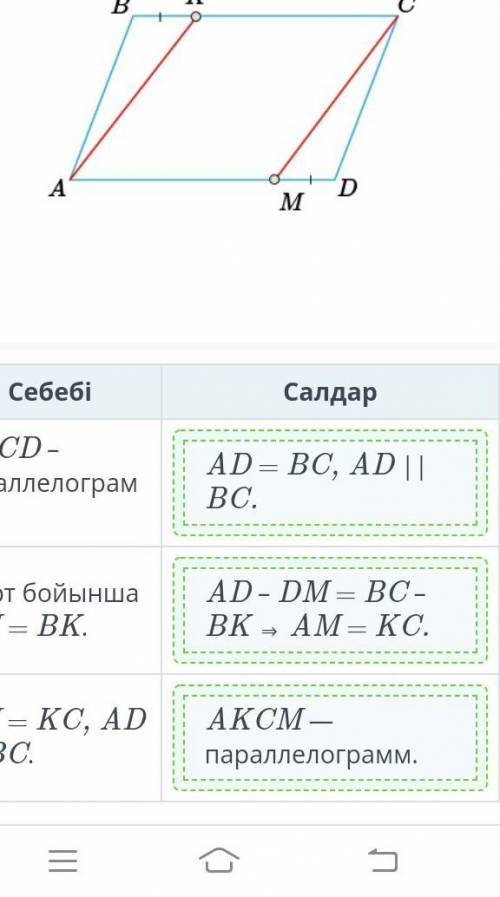 ABCD параллелограмының BC және AD қабырғаларынан BK және DM тең кесінділері алынған. AKCM-нің паралл