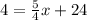 4 = \frac{5}{4}x + 24