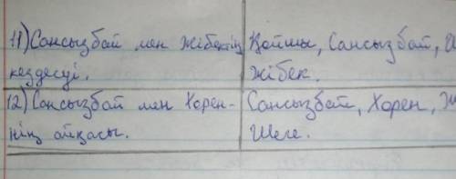 5-тапсырма. Берілген кестені дәптерлеріне толтырыңдар. Жырдың еттік желісіне байланысты оқиғаларын р