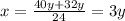 x=\frac{40y+32y}{24}=3y