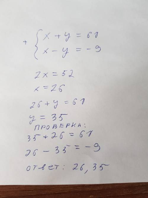 Сумма двух чисел равна 61, а их разность - 9.Найдите эти числа.​
