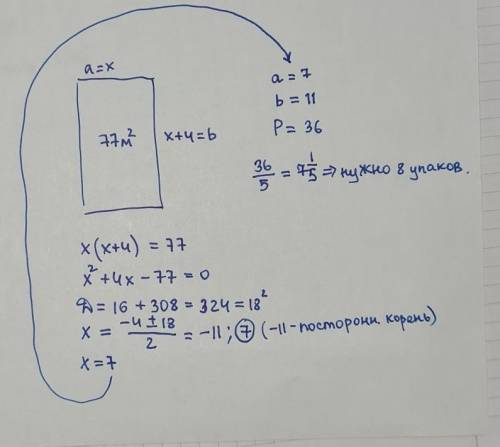 Детская площадка имеет форму прямоугольника, площадь которого равна 77 м квадратных. одна его сторон