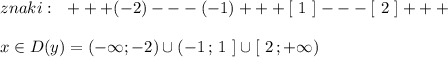 znaki:\ \ +++(-2)---(-1)+++[\ 1\ ]---[\ 2\ ]+++\\\\x\in D(y)=(-\infty ;-2)\cup (-1\, ;\, 1\ ]\cup [\ 2\, ;+\infty )