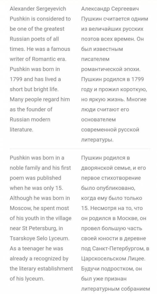 Задали написать о Пушкине на английском. У самого - не получается! Буду рад любой Заранее Желательно