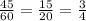 \frac{45}{60} = \frac{15}{20} =\frac{3}{4}