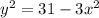 y^{2} =31-3x^{2}