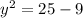 y^2=25-9