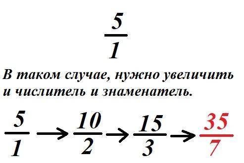 Пред­ставь­те число 5 в виде дроби с чис­ли­те­лем 35.​