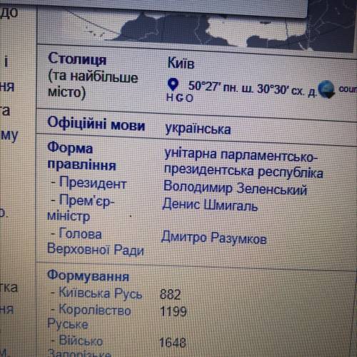 4. За формою правління Україна є ... А) федерація;Б) монархія;В) авторитарна держава; Г) республіка.