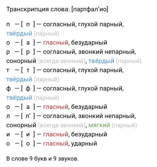 Лексикологічний розбір слова Портфоліо​