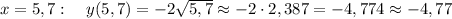 x=5,7:\ \ \ y(5,7)=-2\sqrt{5,7}\approx -2\cdot 2,387=-4,774\approx -4,77