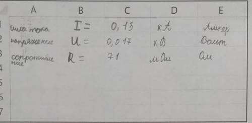 10. Смоделируйте в электронной таблице процесс определения Силы тока (1) по закону Ома |=U/R, где U