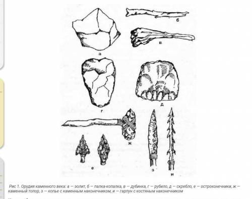 1. Что изображено на рисунке? 2. Какому периоду относится?3. В каких стоянках они были найдены?4 Наз